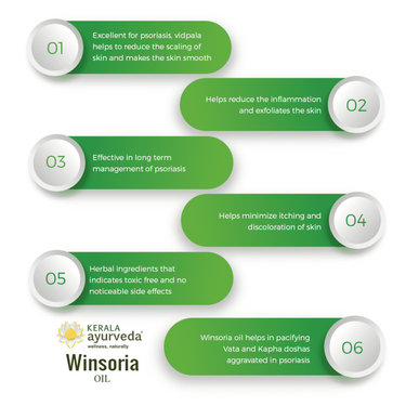 https://cdn.shopify.com/s/files/1/1857/6931/products/winsoriaoil.png?v=1620891443